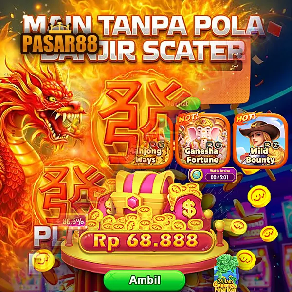 pasar88 Masuk